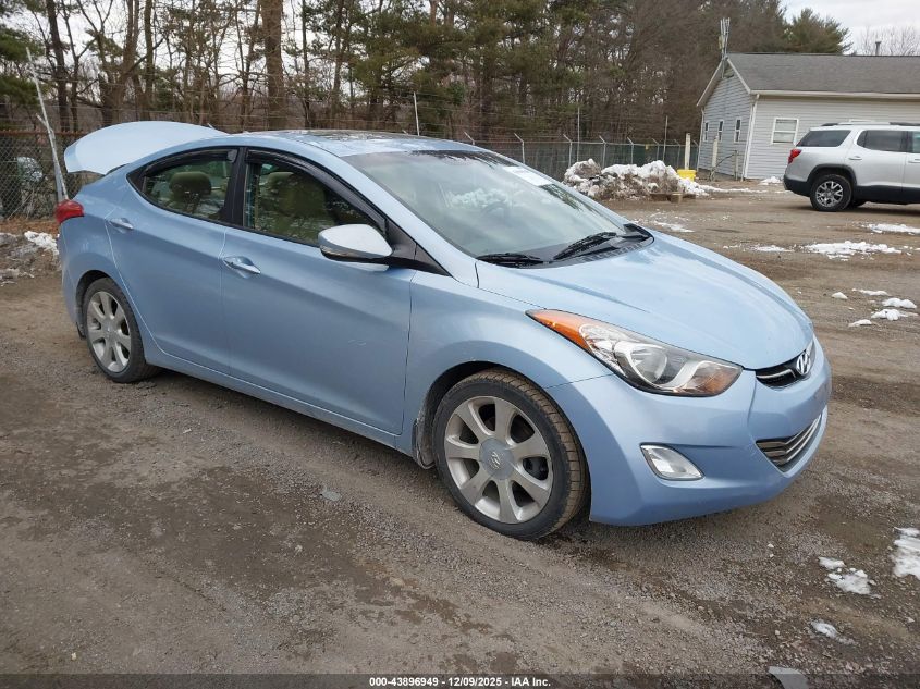 HYUNDAI ELANTRA LIMITED