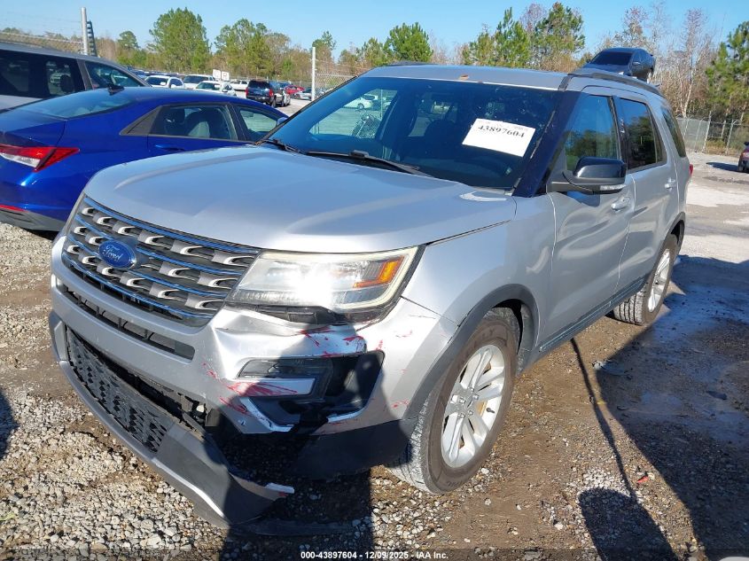2017 Ford Explorer Xlt VIN: 1FM5K7D87HGC02955 Lot: 43897604