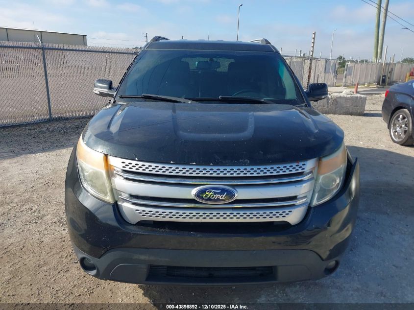 2014 Ford Explorer Xlt VIN: 1FM5K7D80EGC20323 Lot: 43898892