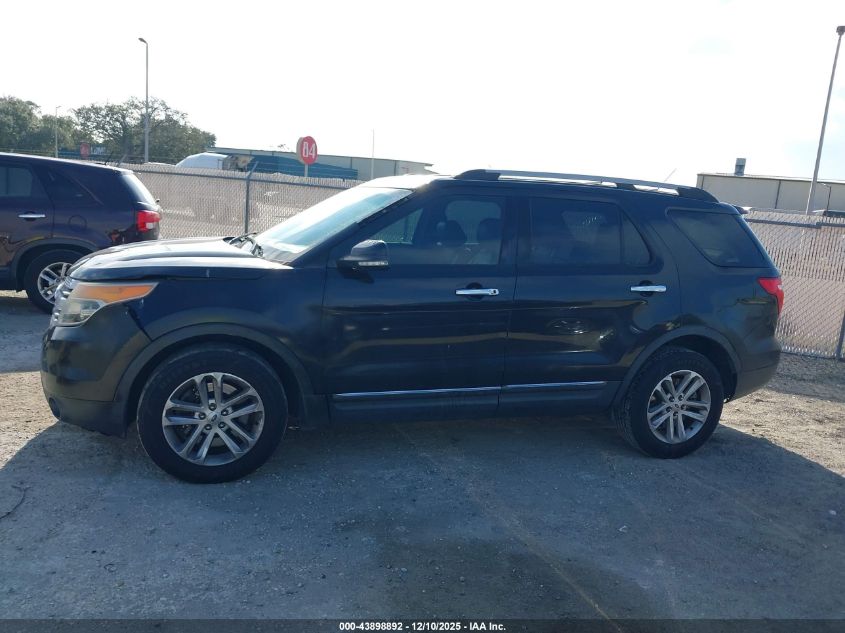 2014 Ford Explorer Xlt VIN: 1FM5K7D80EGC20323 Lot: 43898892