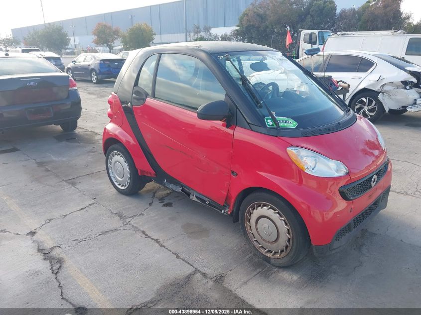 SMART FORTWO PURE