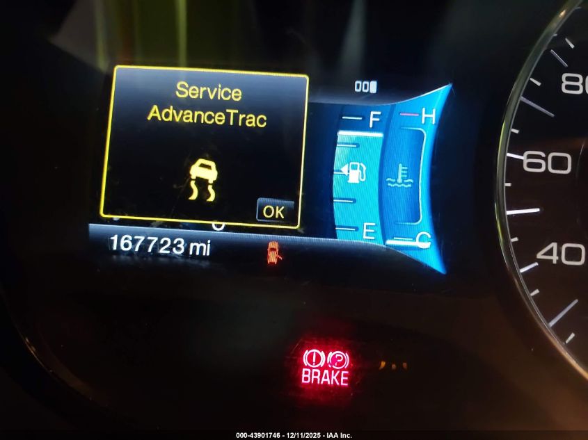 2011 Ford Edge Limited VIN: 2FMDK3KC0BBB21077 Lot: 43901746