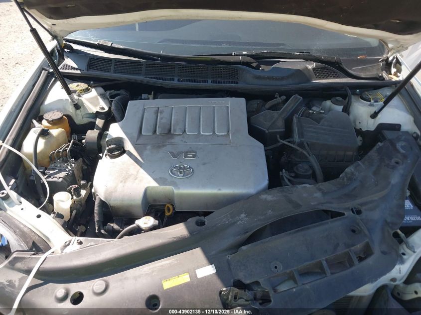 2008 Toyota Avalon Limited VIN: 4T1BK36B18U311790 Lot: 43902135