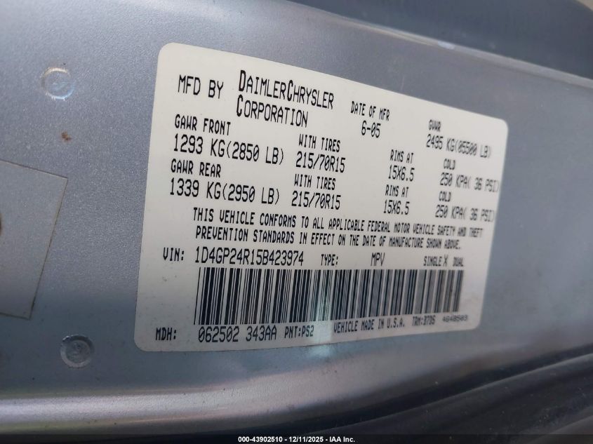 2005 Dodge Grand Caravan Se VIN: 1D4GP24R15B423697 Lot: 43902510