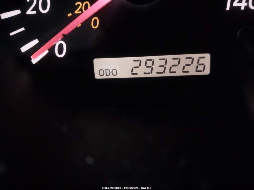 2005 Toyota Highlander VIN: JTEGD21A950121442 Lot: 43902840