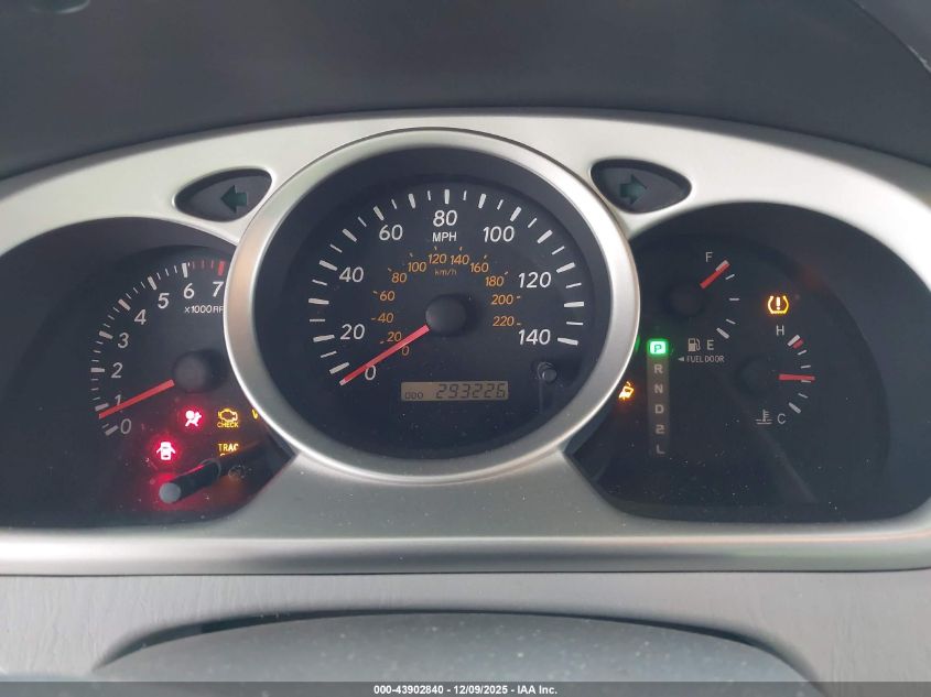 2005 Toyota Highlander VIN: JTEGD21A950121442 Lot: 43902840