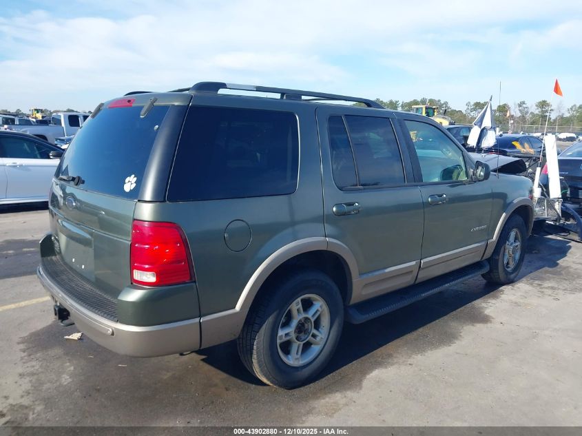 2002 Ford Explorer Eddie Bauer