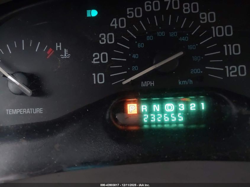 2003 Buick Century Custom VIN: 2G4WS52J931279721 Lot: 43903017