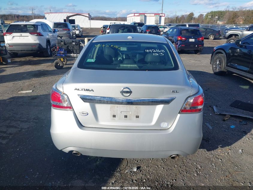 2015 Nissan Altima 2.5 Sl VIN: 1N4AL3AP2FN900702 Lot: 43904562