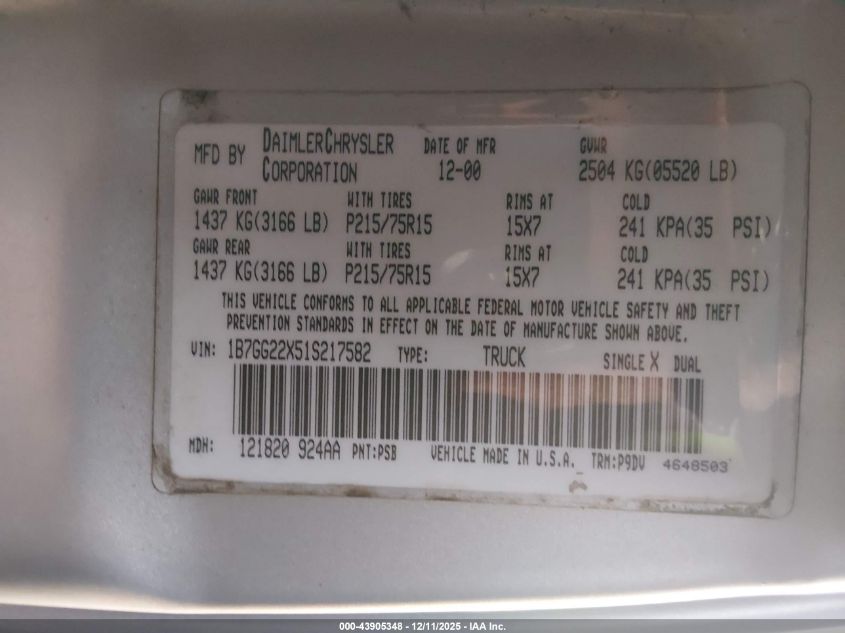 2001 Dodge Dakota Slt/Sport VIN: 1B7GG22X51S217582 Lot: 43905348