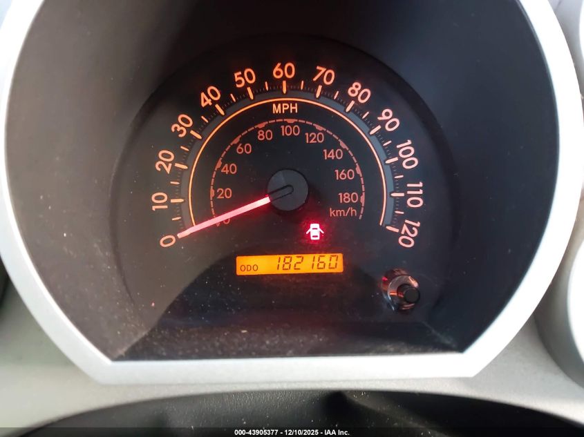 2008 Toyota Tundra Sr5 5.7L V8 VIN: 5TFEV54128X062820 Lot: 43905377