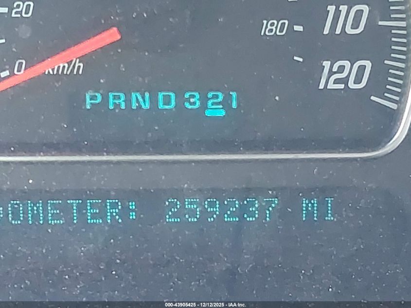 2003 GMC Envoy Slt VIN: 1GKDS13S532295298 Lot: 43905425