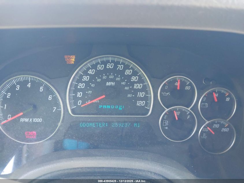 2003 GMC Envoy Slt VIN: 1GKDS13S532295298 Lot: 43905425