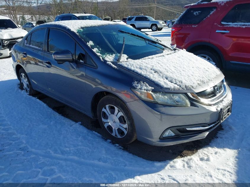 HONDA CIVIC HYBRID