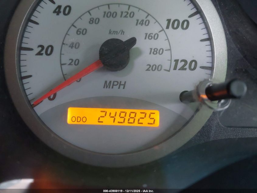 2004 Toyota Rav4 VIN: JTEHD20V246016021 Lot: 43908119