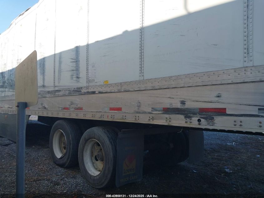 2020 Wabash National Corp Unknown