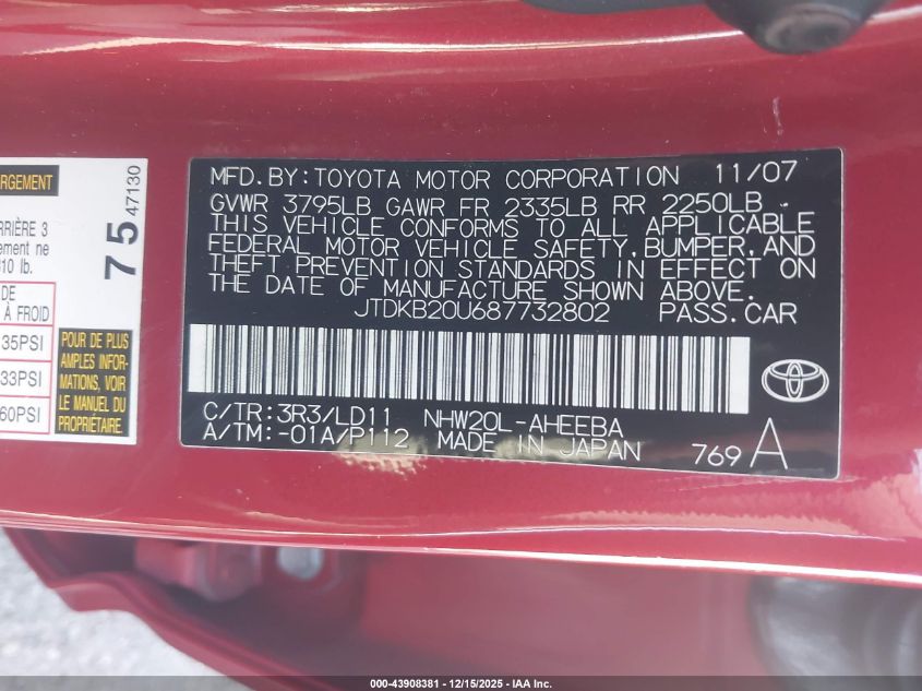 2008 Toyota Prius VIN: JTDKB20U687732802 Lot: 43908381