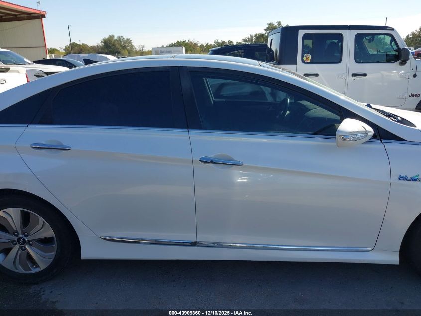 2015 Hyundai Sonata Hybrid Limited VIN: KMHEC4A45FA133082 Lot: 43909360