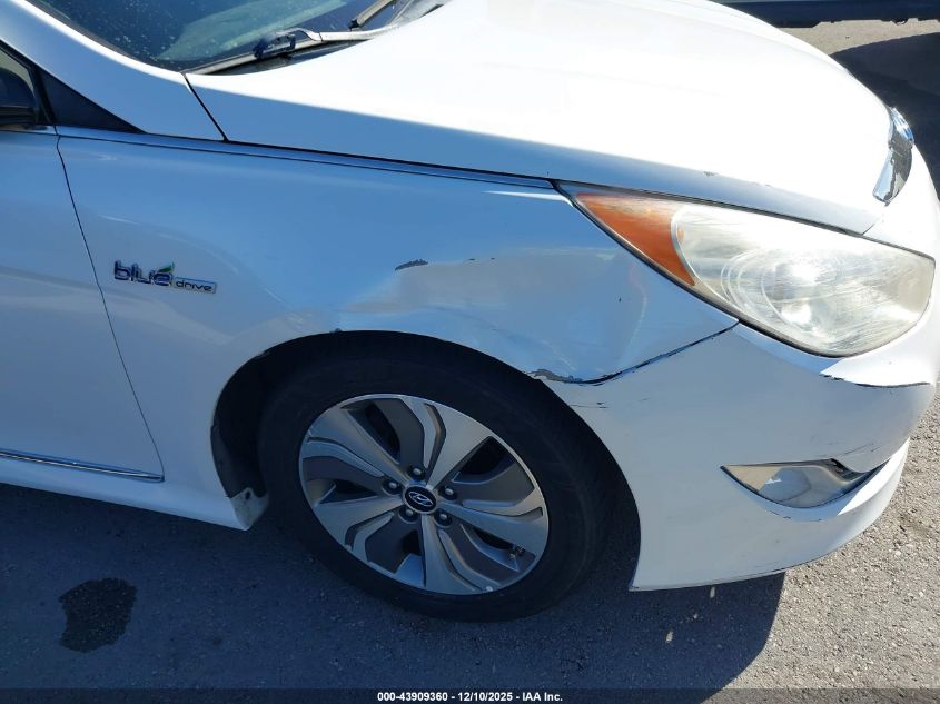 2015 Hyundai Sonata Hybrid Limited VIN: KMHEC4A45FA133082 Lot: 43909360