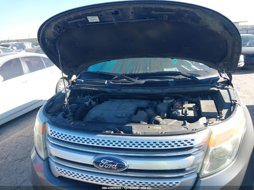 2014 Ford Explorer Xlt VIN: 1FM5K7D85EGC22438 Lot: 43909392