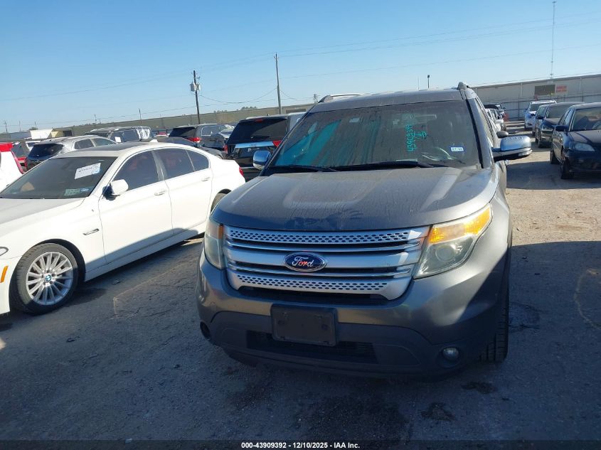 2014 Ford Explorer Xlt VIN: 1FM5K7D85EGC22438 Lot: 43909392