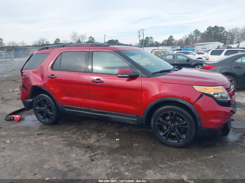 2013 Ford Explorer Limited VIN: 1FM5K8F89DGC35470 Lot: 43912631