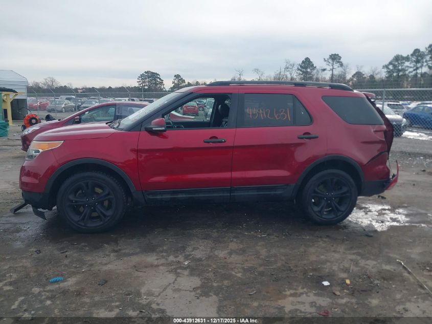 2013 Ford Explorer Limited VIN: 1FM5K8F89DGC35470 Lot: 43912631