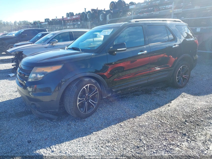2014 Ford Explorer Sport