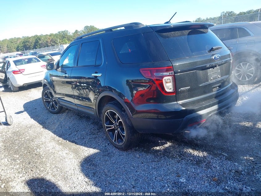 2014 Ford Explorer Sport