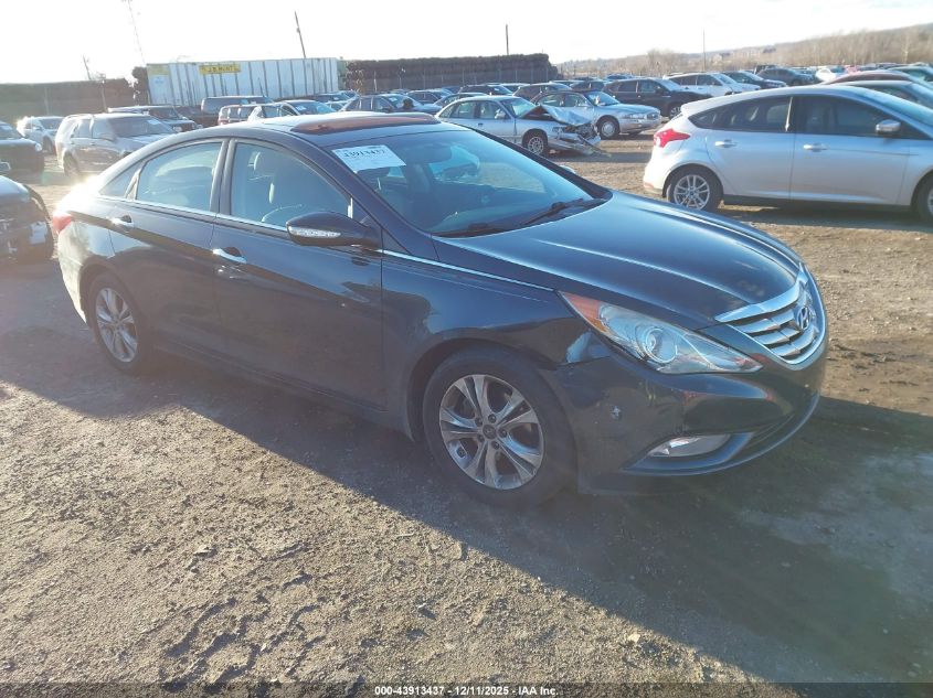 HYUNDAI SONATA LIMITED 2.0T