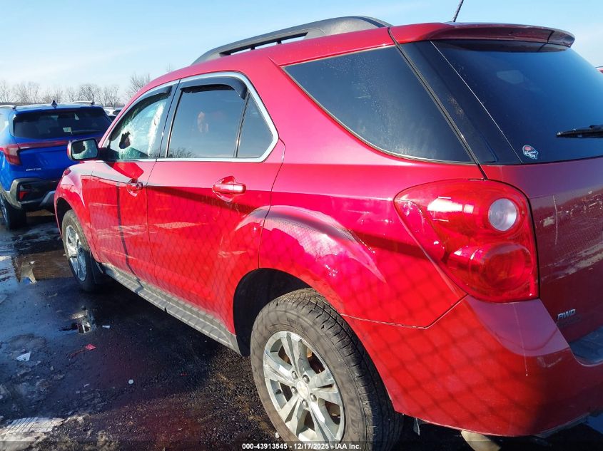2015 Chevrolet Equinox 2Lt VIN: 1GNFLGEK7FZ134164 Lot: 43913545