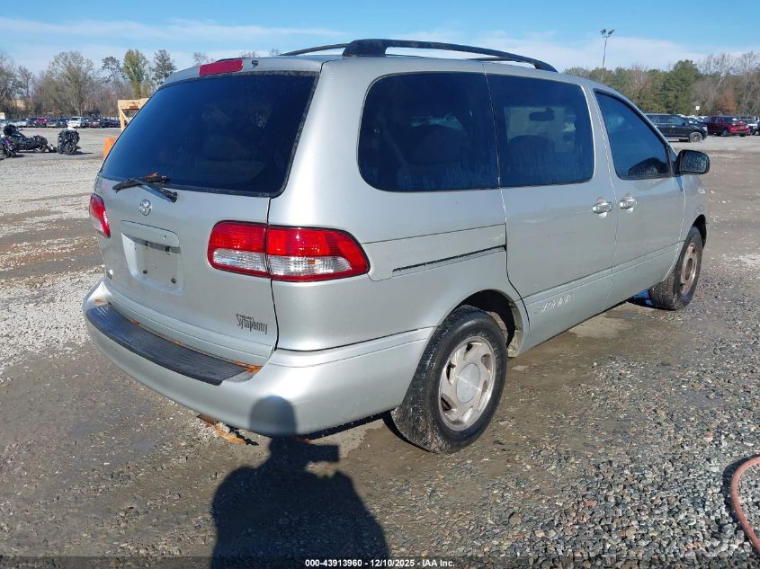 2003 Toyota Sienna Le VIN: 4T3ZF13C83U519315 Lot: 43913960