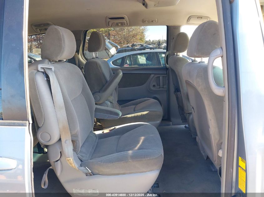 2004 Toyota Sienna Le VIN: 5TDZA23C84S115177 Lot: 43914688