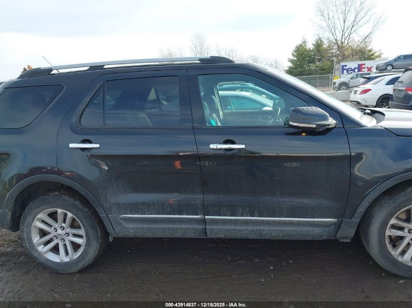 2014 Ford Explorer Xlt VIN: 1FM5K8D89EGC62771 Lot: 43914837