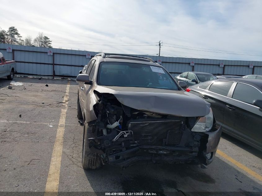 HYUNDAI VERACRUZ LIMITED