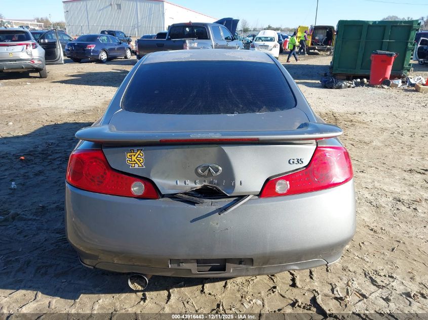 2004 Infiniti G35 VIN: JNKCV54E84M821751 Lot: 43916443