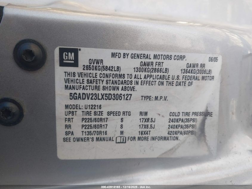 2005 Buick Terraza Cx VIN: 5GADV23LX5D306127 Lot: 43918165