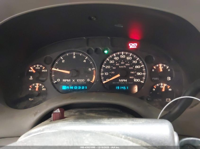 2004 Chevrolet Blazer Ls VIN: 1GNDT13X24K130662 Lot: 43921595