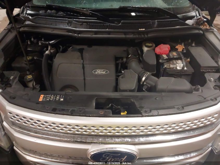 2015 Ford Explorer Xlt VIN: 1FM5K8D83FGA12783 Lot: 43922011