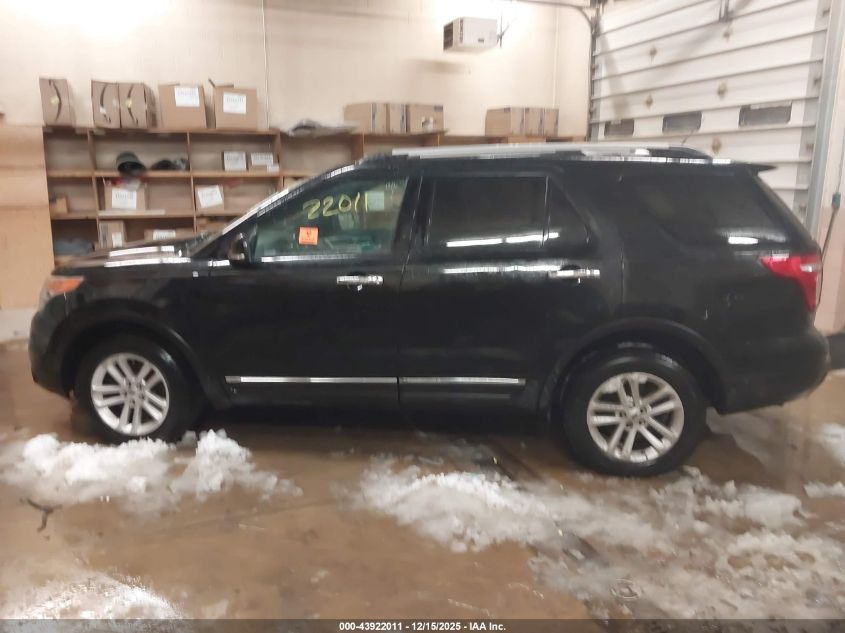 2015 Ford Explorer Xlt VIN: 1FM5K8D83FGA12783 Lot: 43922011