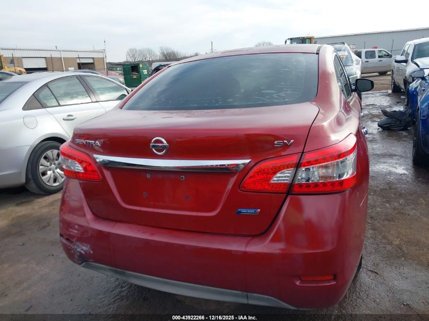 2014 Nissan Sentra Sv VIN: 3N1AB7AP9EY324597 Lot: 43922266