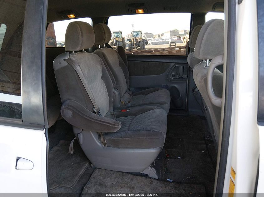 2008 Toyota Sienna Le VIN: 5TDZK23C58S216521 Lot: 43922585