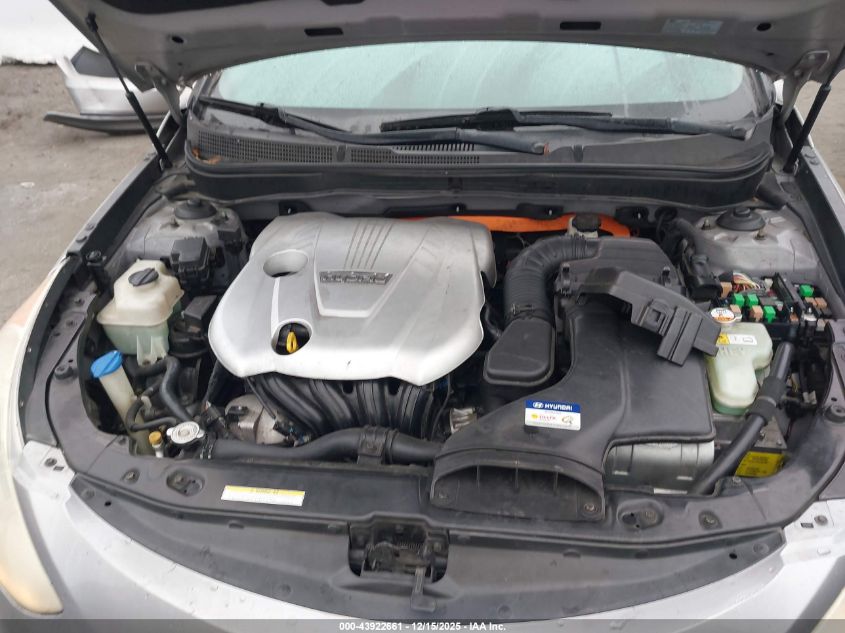 2012 Hyundai Sonata Hybrid VIN: KMHEC4A4XCA055782 Lot: 43922661