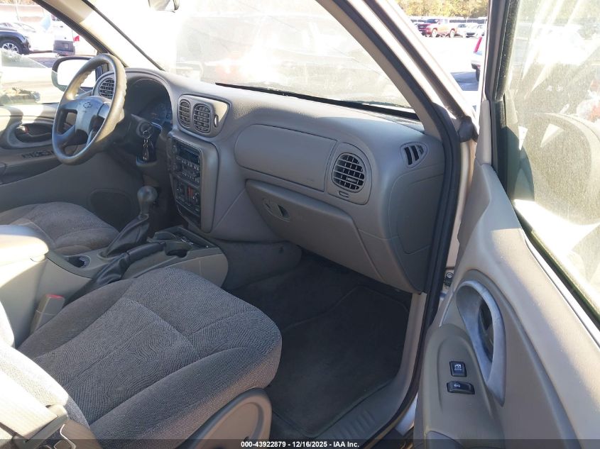 2004 Chevrolet Trailblazer Ls VIN: 1GNDS13S642346795 Lot: 43922879