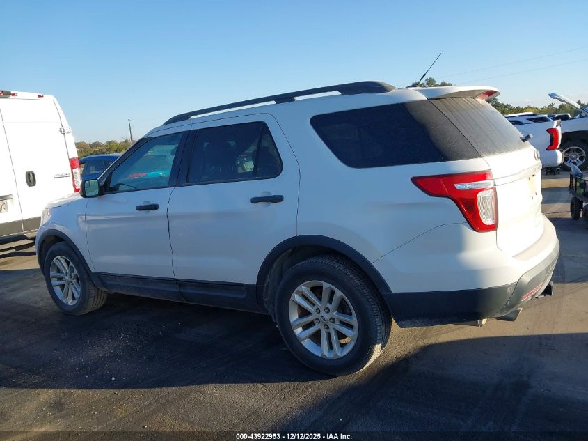 2015 Ford Explorer VIN: 1FM5K8B8XFGA70182 Lot: 43922953