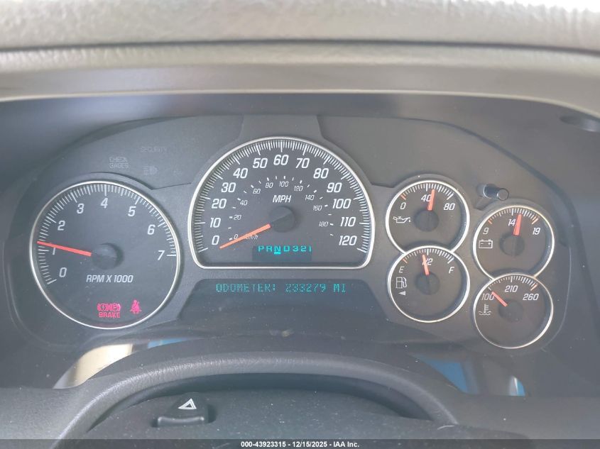 2003 GMC Envoy Slt VIN: 1GKDS13S632284620 Lot: 43923315