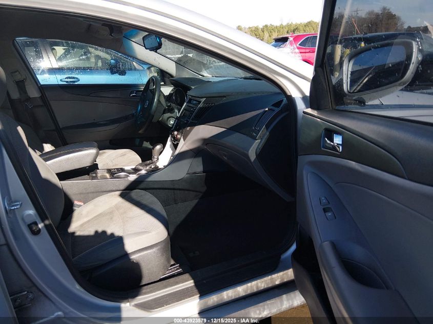 2014 Hyundai Sonata Gls VIN: 5NPEB4AC4EH879075 Lot: 43923579