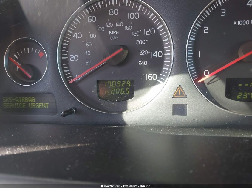 2004 Volvo Xc90 2.5T VIN: YV1CY59H041076369 Lot: 43923728