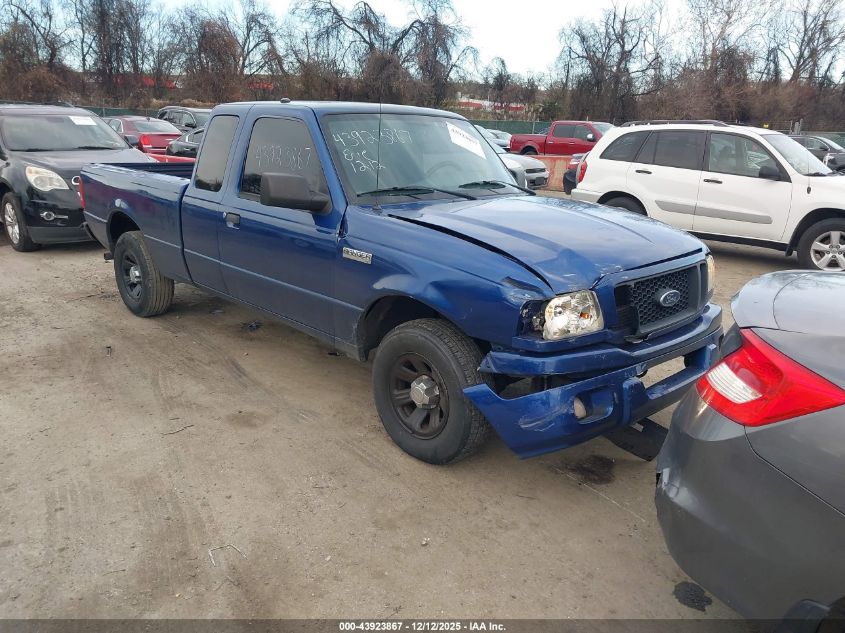 FORD RANGER SPORT/XLT