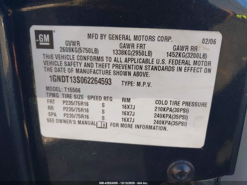 2006 Chevrolet Trailblazer Ls VIN: 1GNDT13S062264593 Lot: 43924305